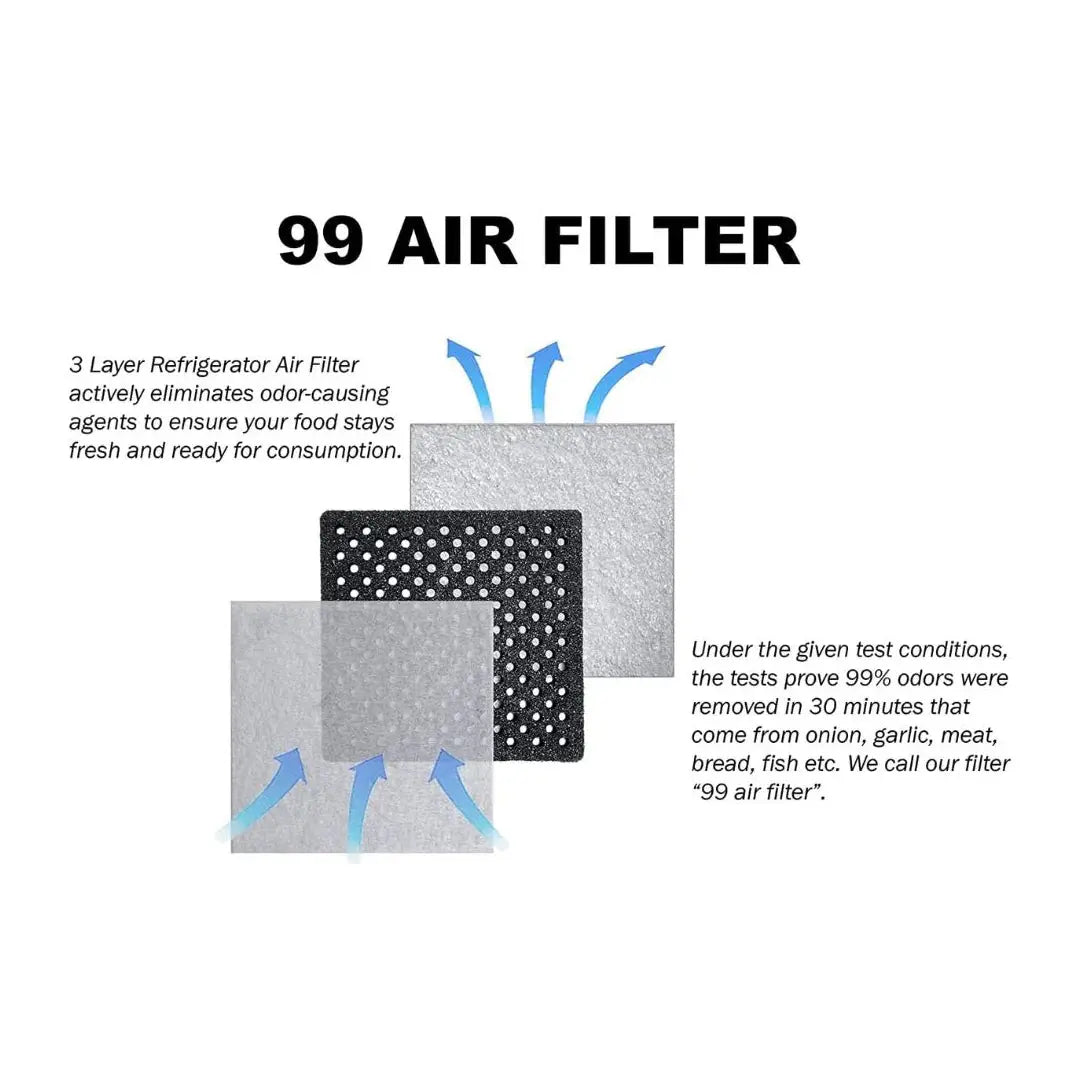 Kenmore Elite 469918 Refrigerator Air Filter – Keep Your Fridge Fresh, Clean & Odor-Free Rain Dropfilter