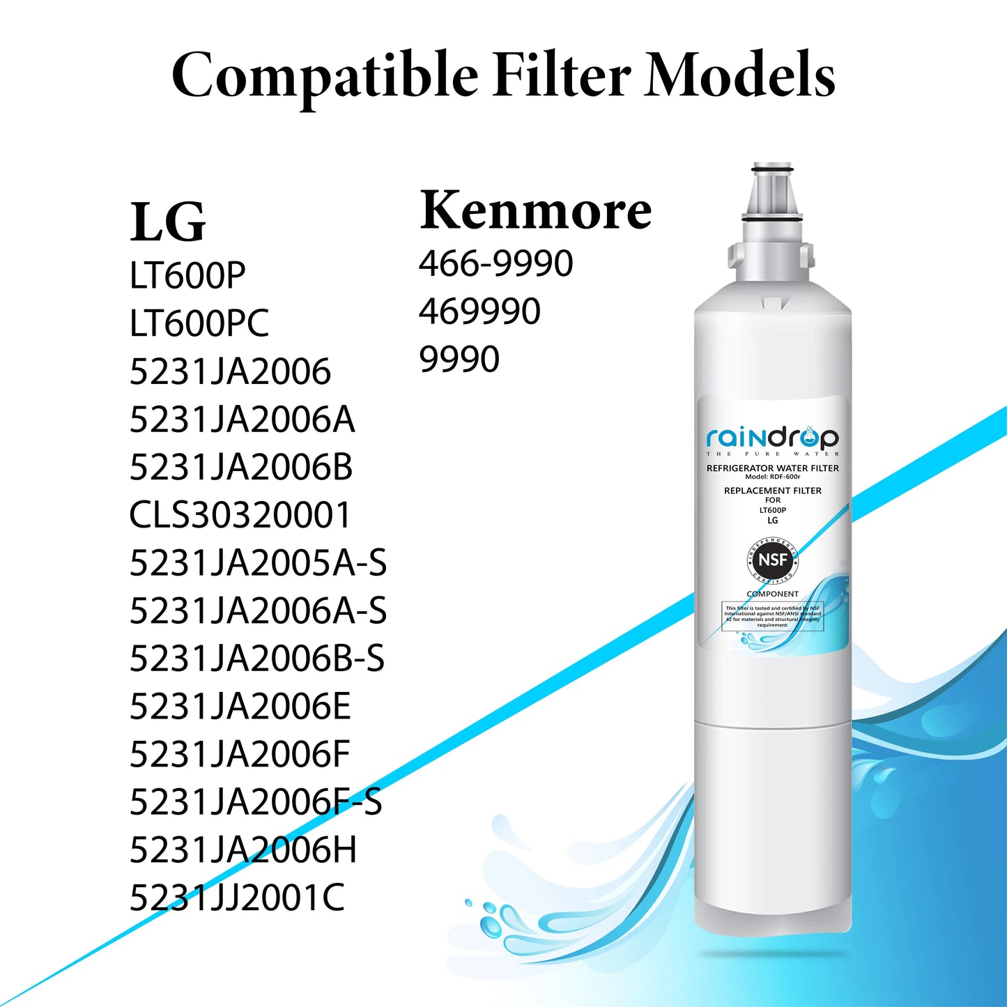 Refrigerator Water Filter RDF-600R Compatible for LG LT600P Raindropfilter