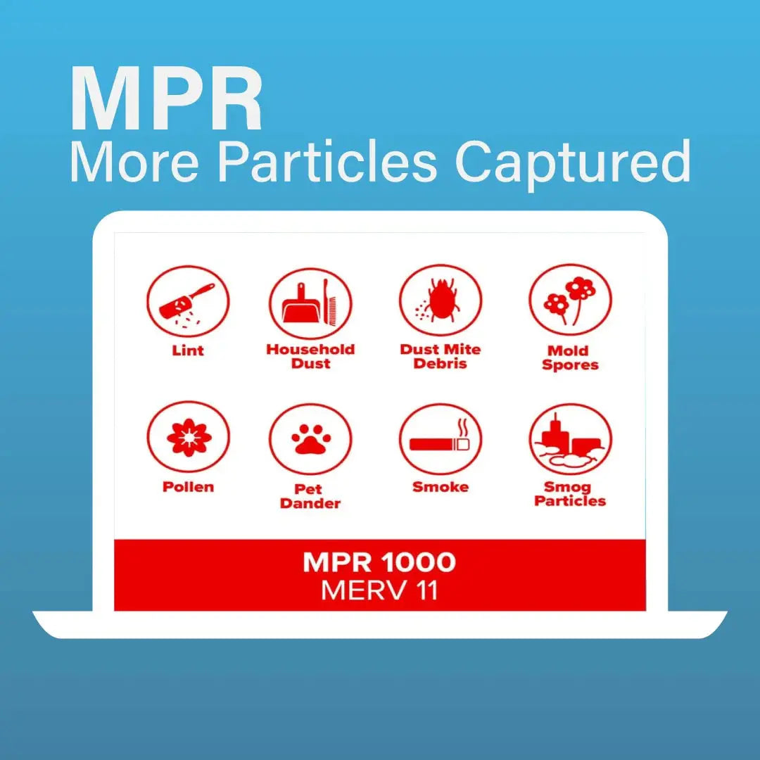 Filterappliance MPR 1000 MERV 11 filter benefits showing dust, pollen, pet dander, and smoke capture
