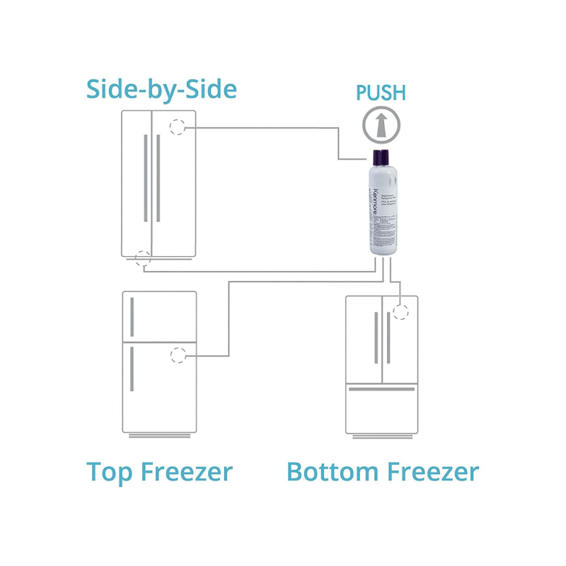 Kenmore 9081 Refrigerator Water Filter Raindropfilter