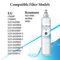 Raindrop Refrigerator Water Filter RDF-600R Compatible for LG LT600P