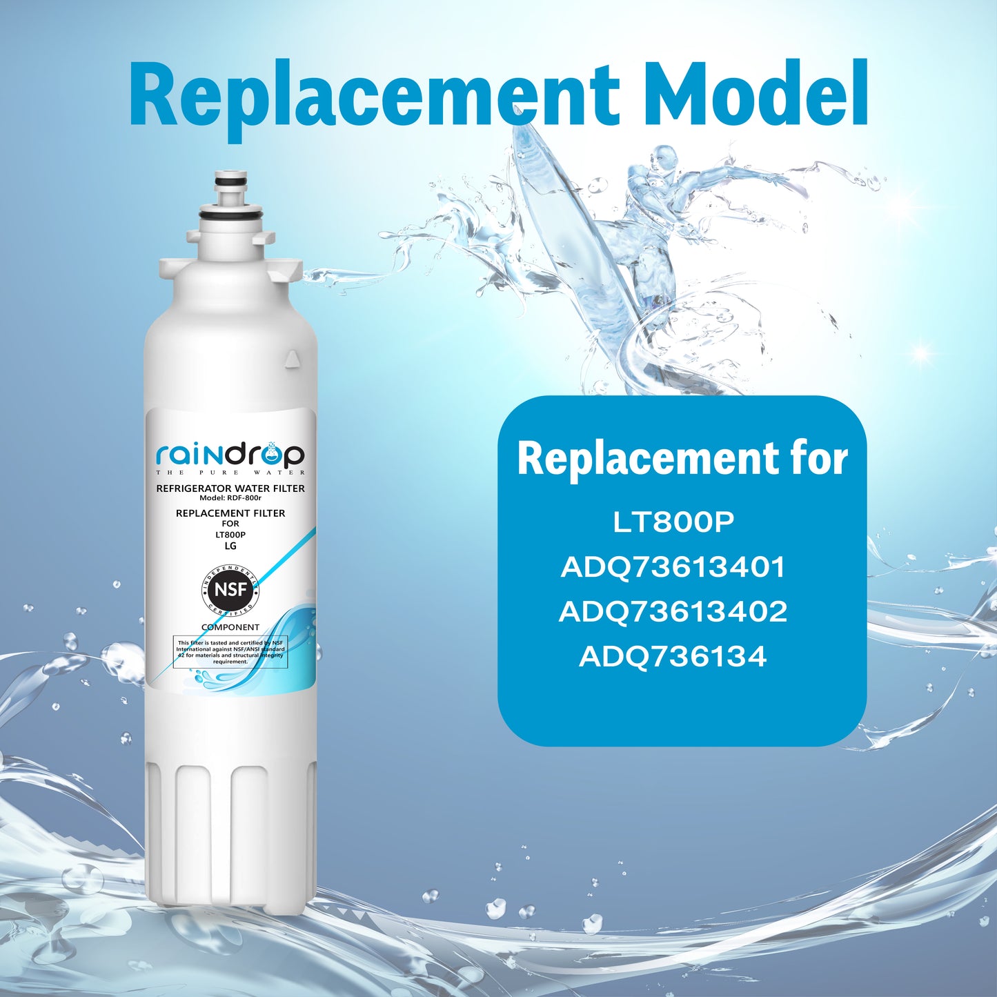 Raindrop Refrigerator Water Filter RDF-800R Compatible for LG LT800P