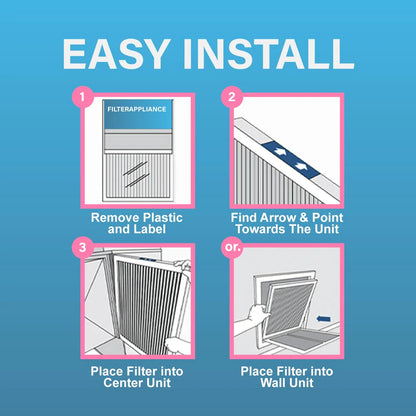 Step-by-step installation instructions for Filterappliance 14x25x1 home air filter