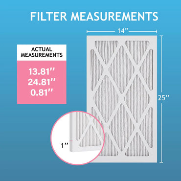 Filterappliance 14x25x1 air filter measurement guide showing exact size and 1-inch thickness