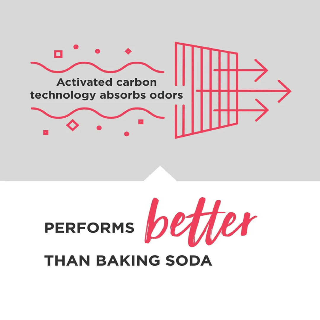 Diagram showing Frigidaire PureAir Ultra II PAULTRA2 activated carbon technology that absorbs refrigerator odors