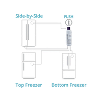 Kenmore 9081 Refrigerator Water Filter